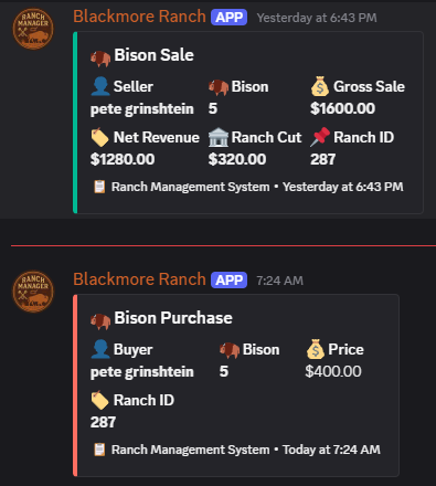 Ranch Manager Bot - Ranch Tracking