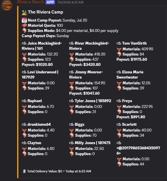 Ranch Manager Bot - Settings & Configuration